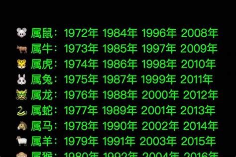 89年属相|1989年出生的属什么,1989年是什么生肖